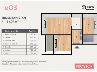 Two-room, double-sided apartment of recent construction on the first floor, Centar Municipality