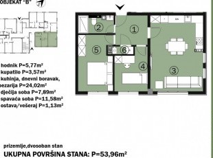 NOVOGRADNJA – REZIDENCIJALNO NASELJE STUP! Funkcionalan trosoban stan površine 53.96m2 južne orijentacije u jedinstvenom rezidencijalnom naselju, USELJIVO!